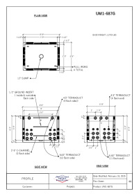 UM1-687G.pdf